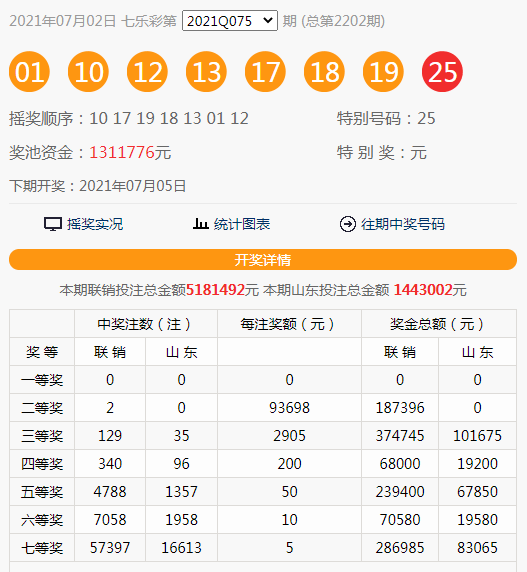 探索未來，解析澳門六開彩開獎號碼（XXXX年展望）