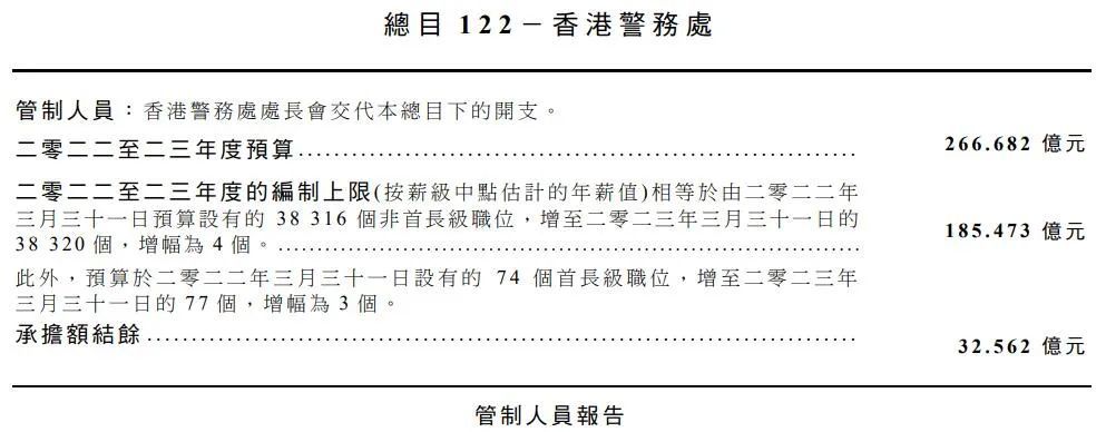 探索香港，2024年全年免費資料指南