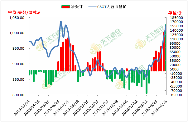 新澳門天天開彩，探索未來彩票的新機遇與挑戰（2024年展望）