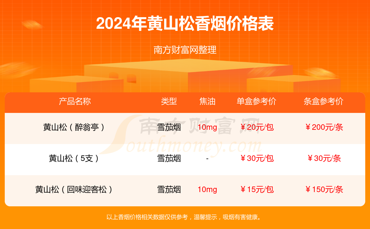 劉澤若寒 第10頁
