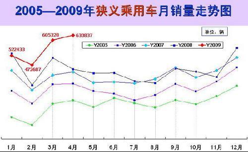 新奧全部開獎記錄查詢，歷史數據與未來展望