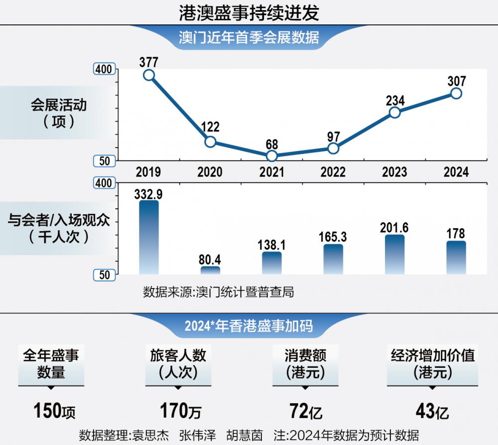 探索新澳門開獎的奧秘，一場數字盛宴的解讀與期待（2023年）