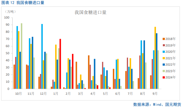 澳門六和彩資料查詢與未來展望，免費查詢2024年數據（01-36）