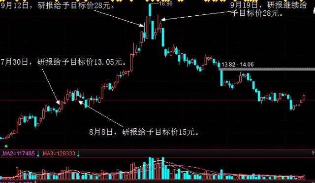 澳門今晚開特馬與開獎(jiǎng)結(jié)果走勢(shì)圖，揭示背后的犯罪風(fēng)險(xiǎn)與警示