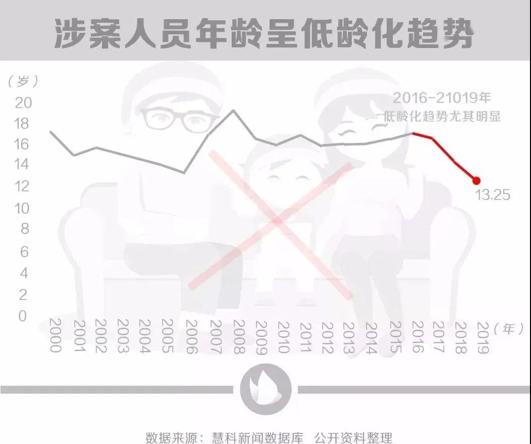 澳門一碼一肖一恃一中與犯罪問題探討——以第354期為例