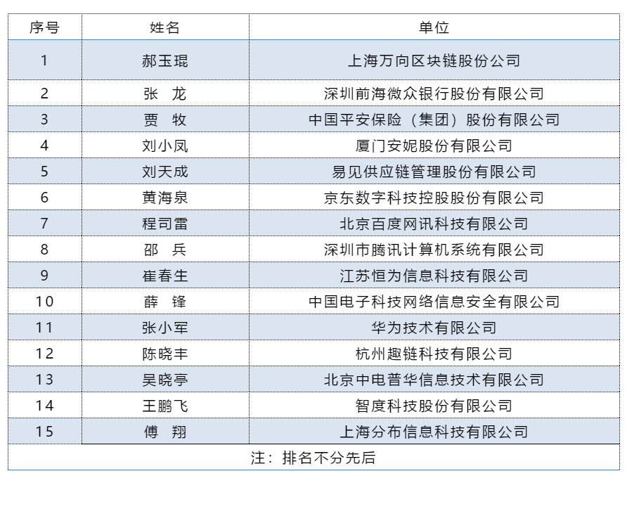 胡澤若馨 第10頁