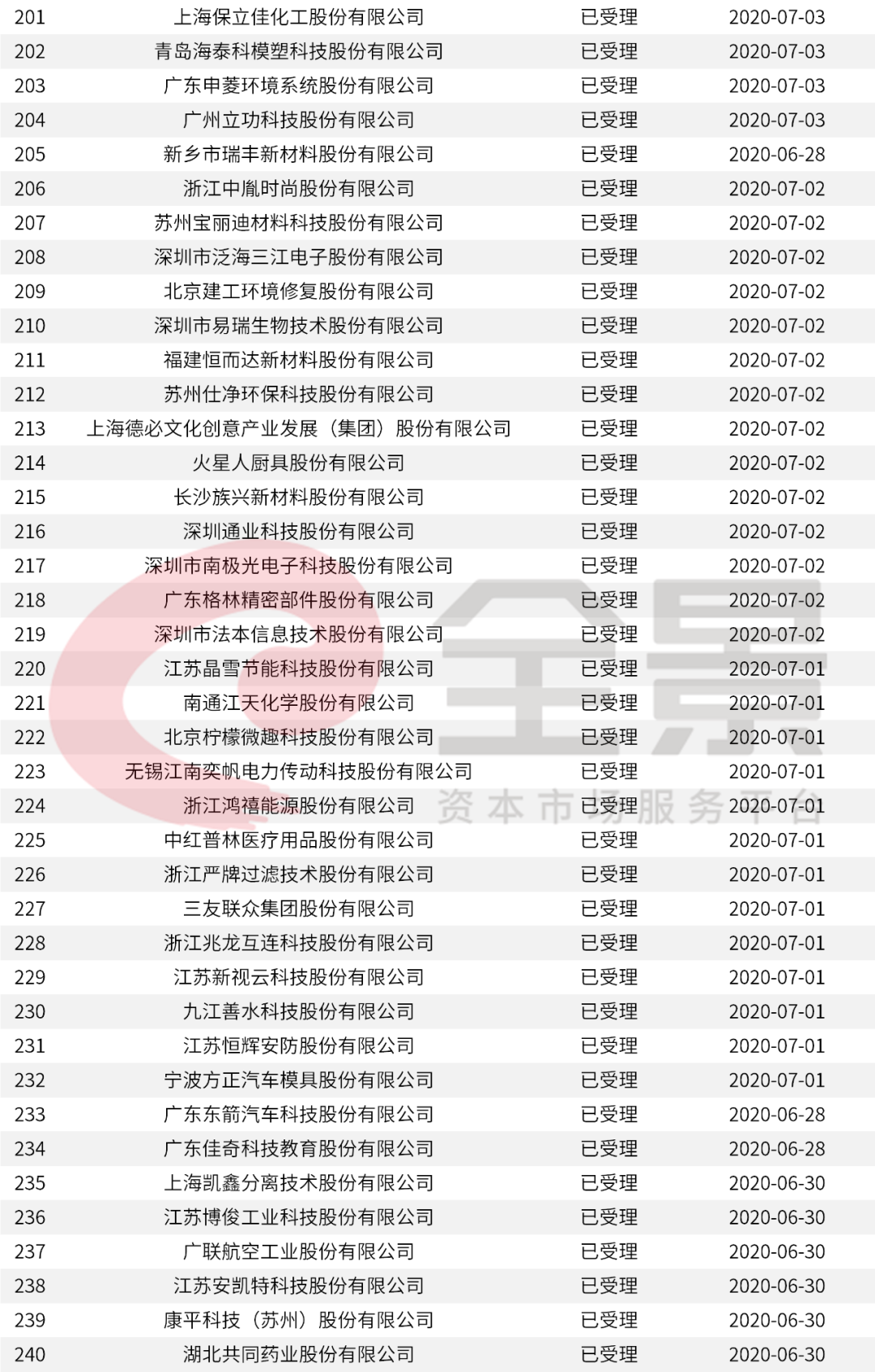 新澳門六開獎結(jié)果記錄與違法犯罪問題探討