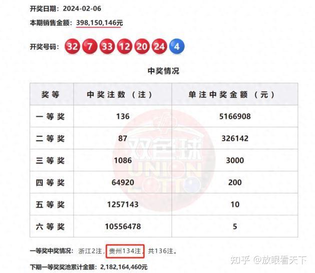 精準(zhǔn)預(yù)測(cè)，一肖一碼一子一中，揭秘彩票背后的秘密