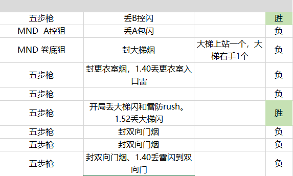 李文若靈_1 第11頁
