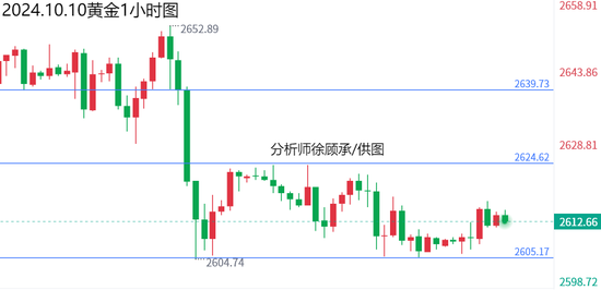 探索未來，聚焦新澳今晚資料與未來趨勢分析