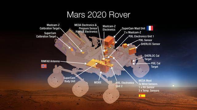探索未來之路，解析2024新奧精準正版資料