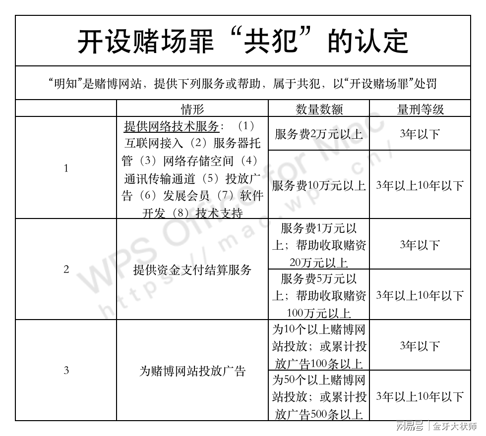關(guān)于最準(zhǔn)一肖一碼一一中一特背后的潛在風(fēng)險與違法犯罪問題探討