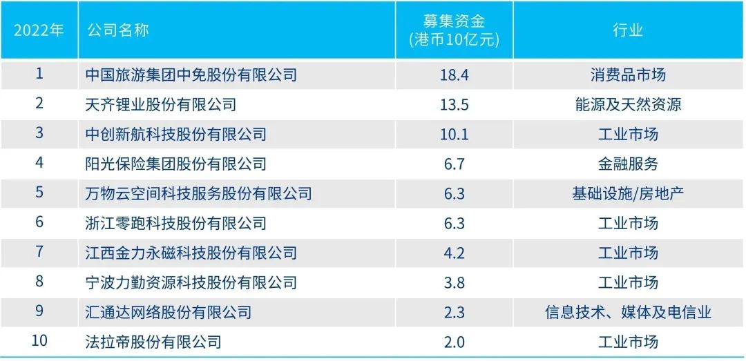 2024年香港資料免費大全概覽