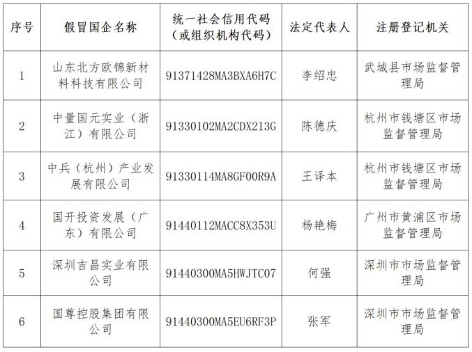 澳彩資料免費的資料大全WWE，警惕背后的風險與違法犯罪問題