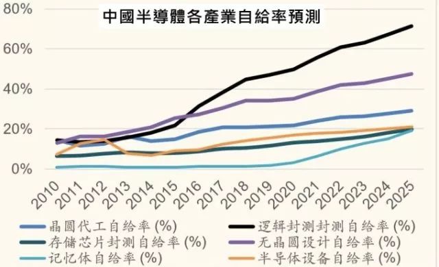 二四六香港資料期期中準，深度解析與預測