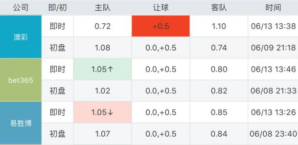 澳門彩票開獎結果預測與解析——以2024年為例
