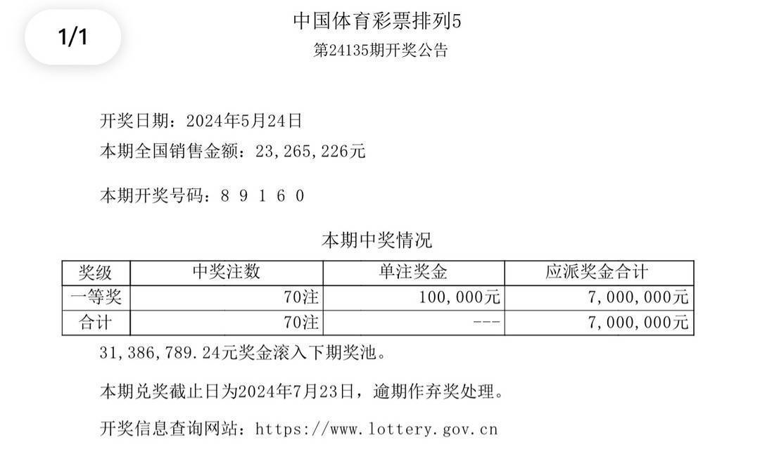 新澳門2024開獎今晚結果，探索彩票背后的故事與期待