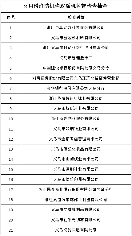 澳門六和彩資料查詢與免費查詢展望2024年（01-36期）