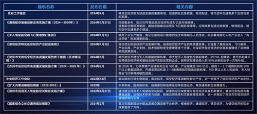 新奧正版全年免費資料，助力個人與企業的成長之路