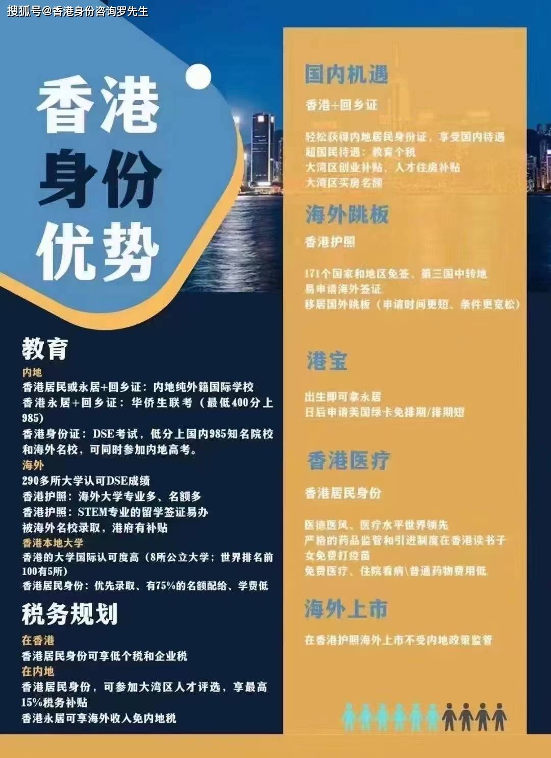 探索香港，2024年全年免費資料一覽