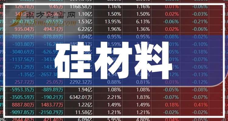 2024新澳資料大全免費，一站式獲取最新資源