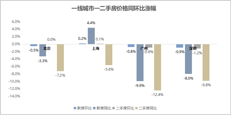 新澳2024年開獎記錄深度解析