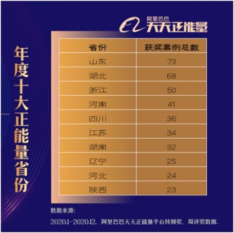 探索2024年天天彩，免費資料的無限可能