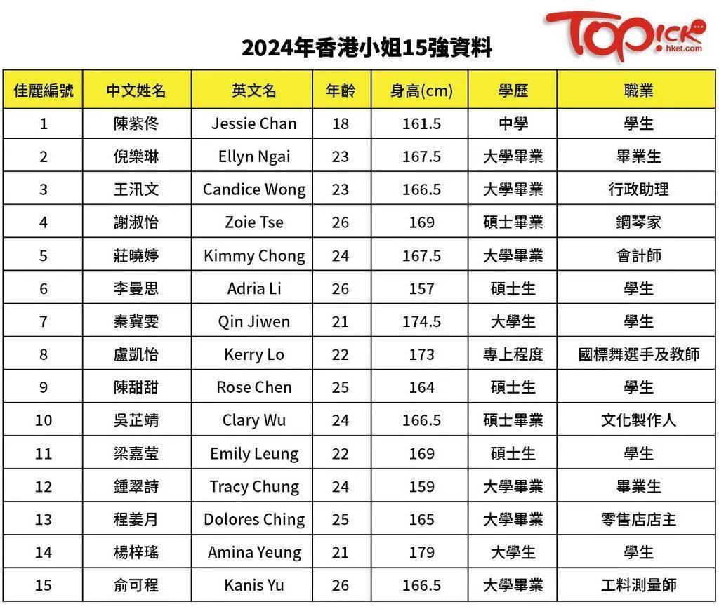 香港最快最精準(zhǔn)免費(fèi)資料，探索信息的海洋