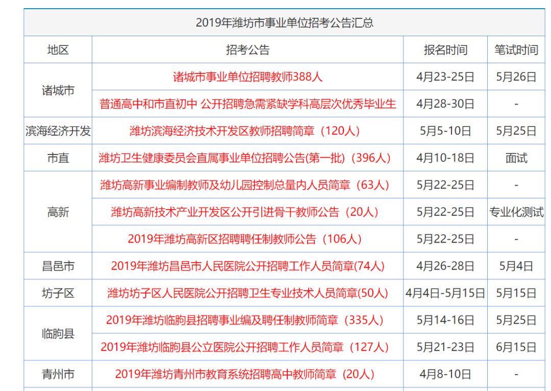香港全年免費資料大全正版資料，探索與解析