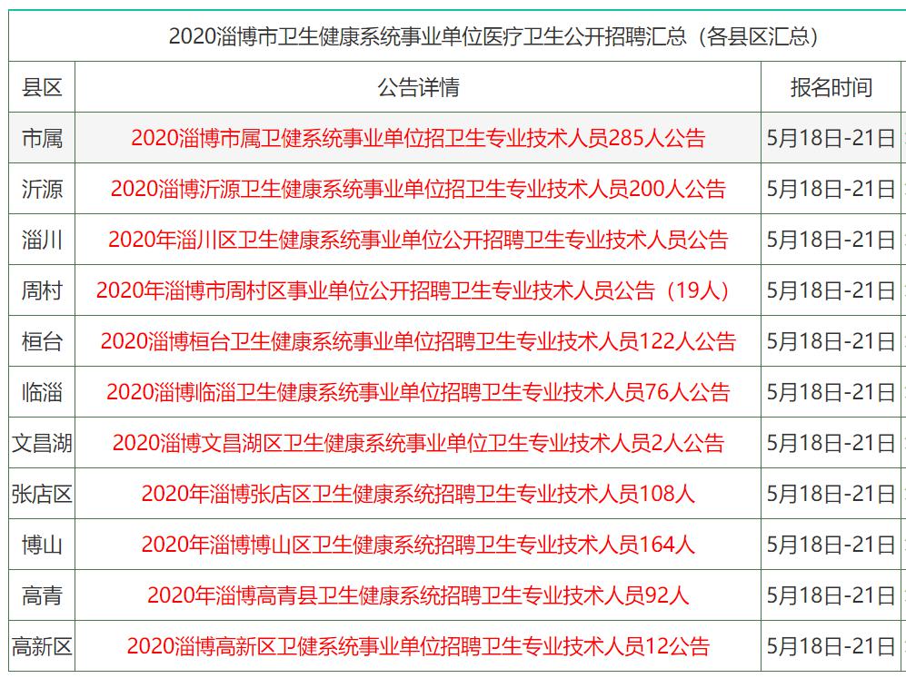 孫博若陽 第10頁