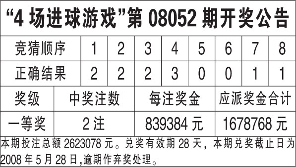 探索香港馬會彩票，2024年最新開獎(jiǎng)號碼預(yù)測與解析