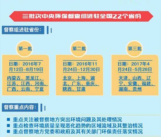新奧精準資料免費提供510期，深度解析與前瞻性探討
