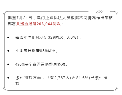 澳門精準(zhǔn)一肖一碼100%，揭示背后的違法犯罪問題