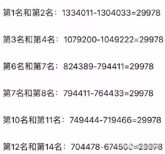 探索神秘數字組合，77777與88888的奧秘及一肖一碼的魅力