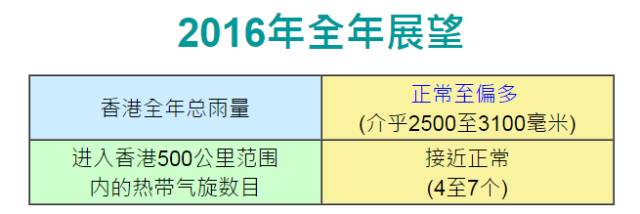 香港資料精準大全 2024年免費版
