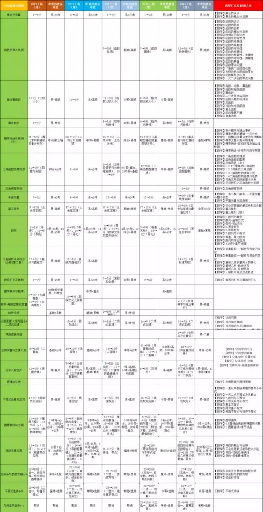 探索管家婆一碼一肖資料，揭秘背后的秘密與實(shí)際應(yīng)用價(jià)值