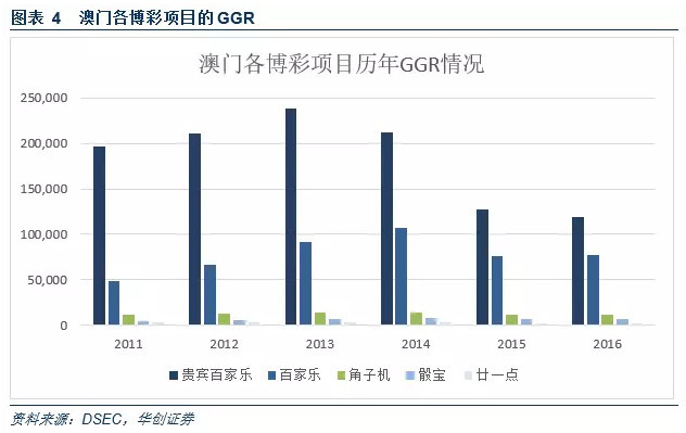 探索澳門未來之門，2024年澳門最精準龍門展望