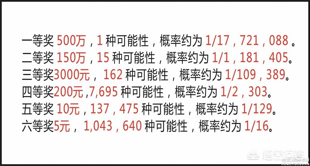 一肖一碼，揭秘中獎背后的秘密與金額計算方式