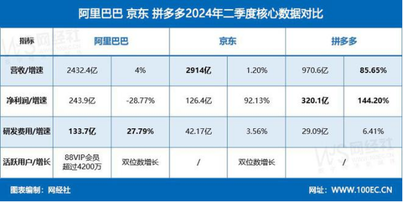 關于2024免費資料精準一碼的全面解析
