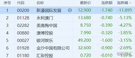澳門今晚的開獎(jiǎng)結(jié)果預(yù)測(cè)與探討