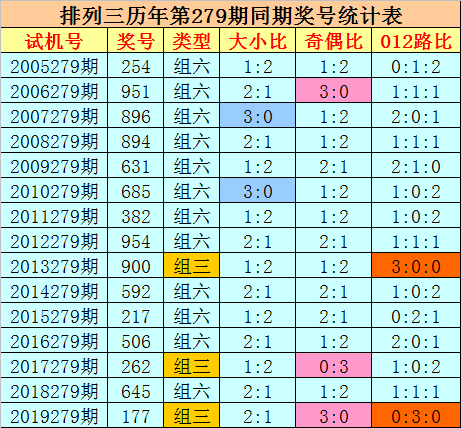 最準一碼一肖，揭秘老錢莊的精準預測之道