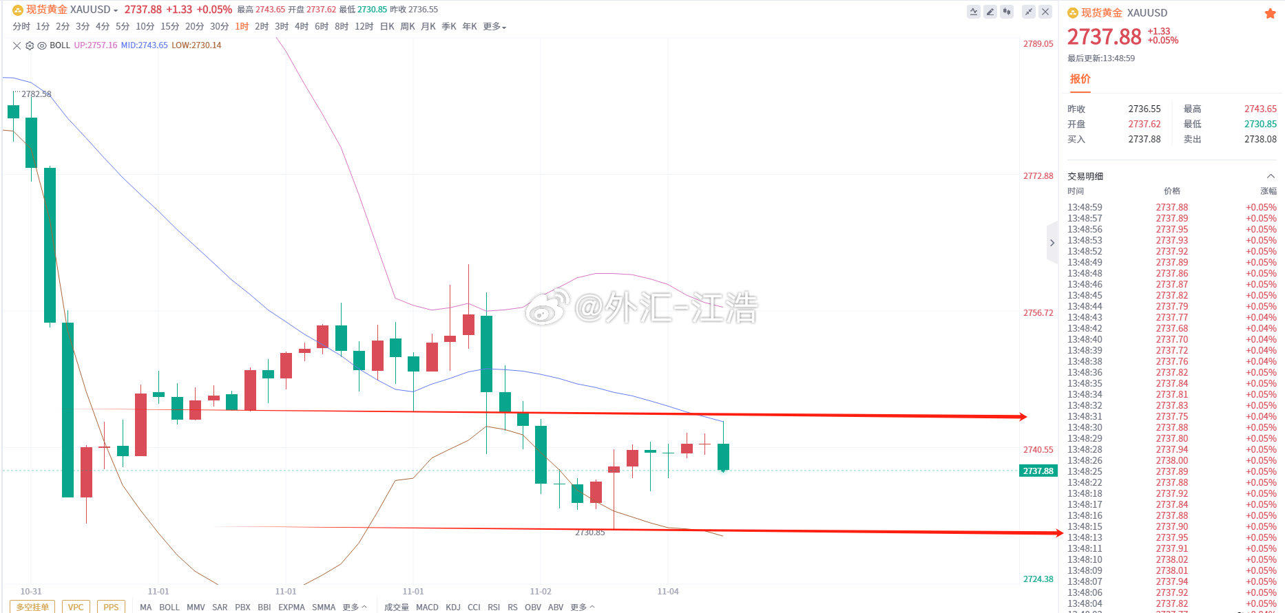 揭秘一肖一碼，探尋精準(zhǔn)預(yù)測(cè)的真相