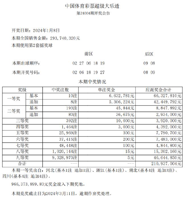 探索2024年天天彩，免費(fèi)資料的無(wú)限可能