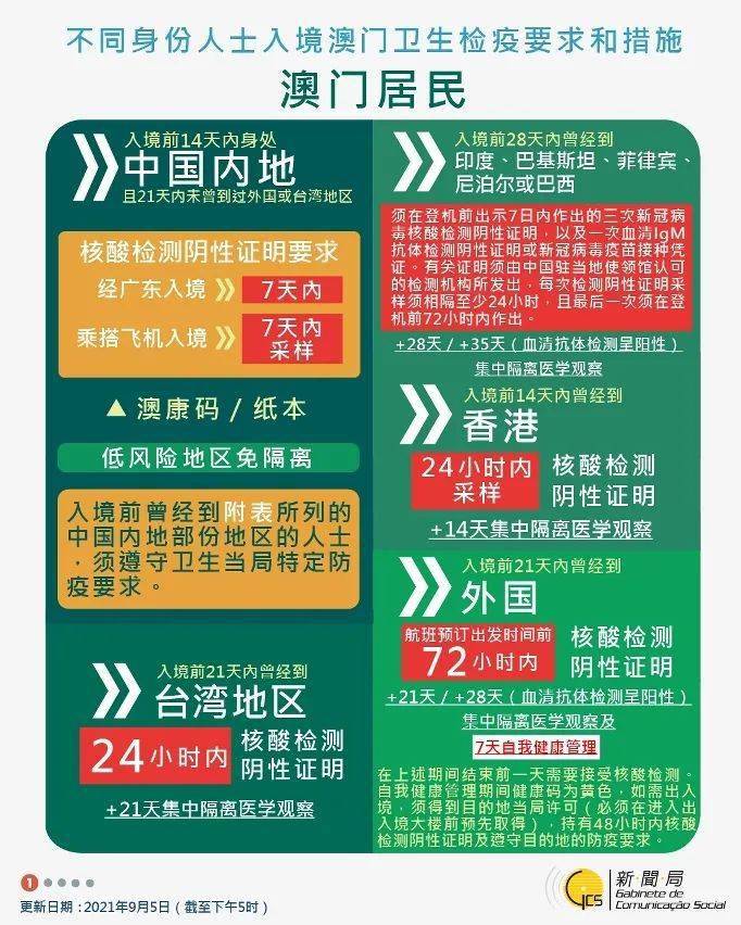 關于澳門精準正版免費大全的探討——警惕違法犯罪問題