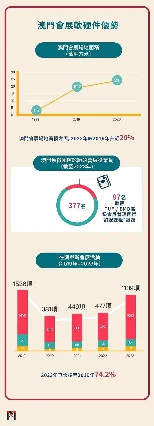 澳門最精準正龍門，探索與揭秘