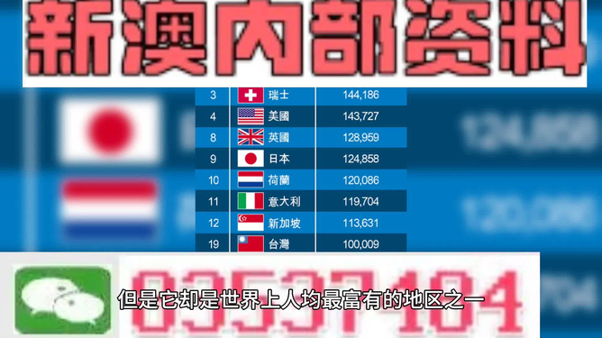 2024新澳資料大全免費——最新資訊與資源匯總