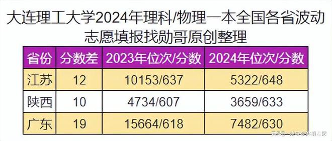 澳門平特一肖，揭秘預測準確率背后的真相