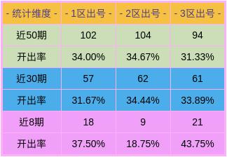 一碼一肖，揭秘精準(zhǔn)預(yù)測(cè)的真相與風(fēng)險(xiǎn)