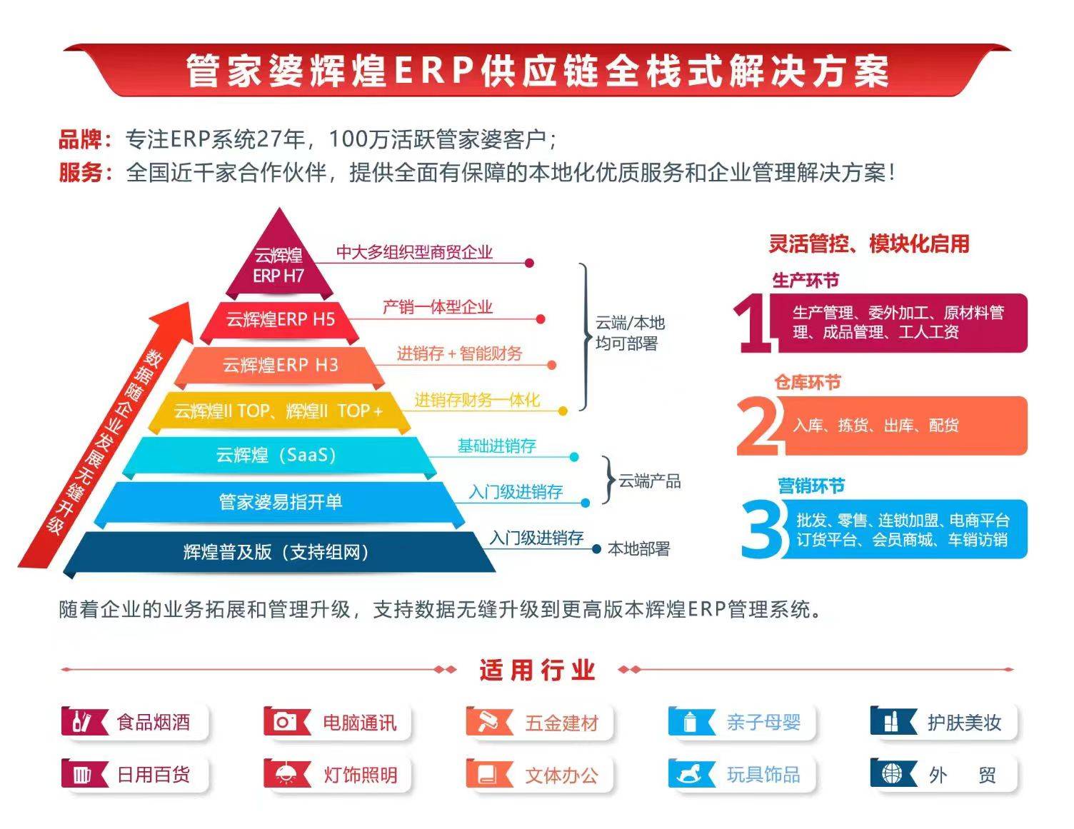 揭秘神秘的管家婆鳳凰，數字背后的故事——77777與88888的啟示