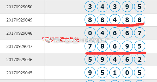 揭秘77777與88888背后的精準玄機